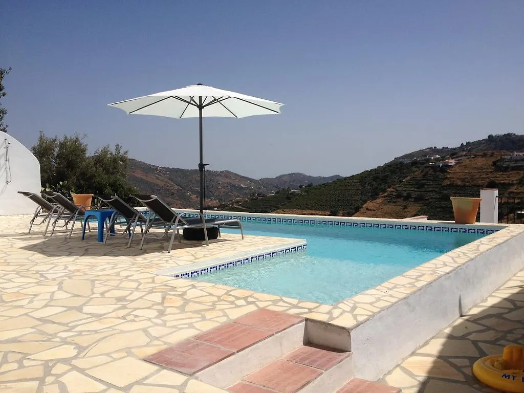 Casa Milvan Bed & Breakfast Competa