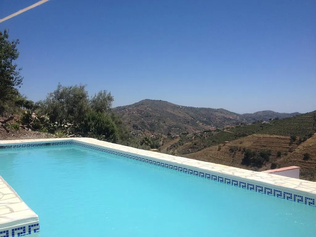 Casa Milvan Bed & Breakfast Competa