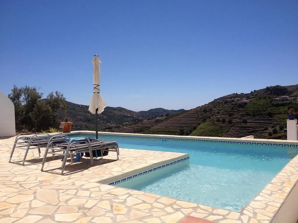 Casa Milvan Bed & Breakfast Competa