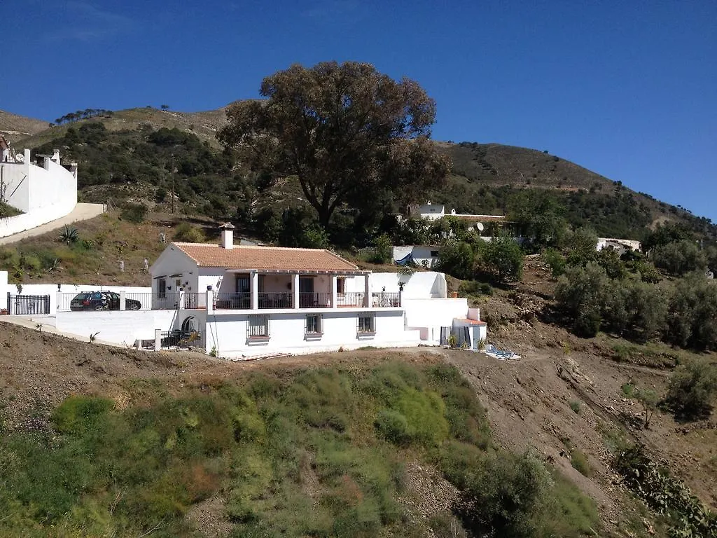 Casa Milvan Bed & Breakfast Competa