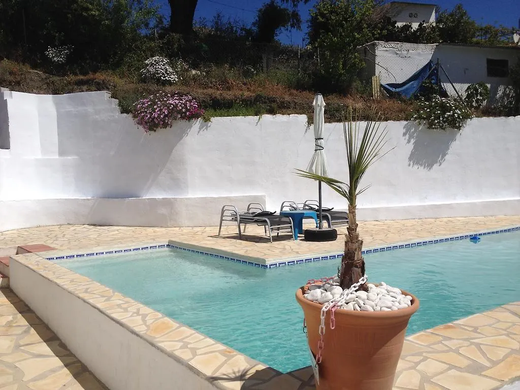 Casa Milvan Bed & Breakfast Competa
