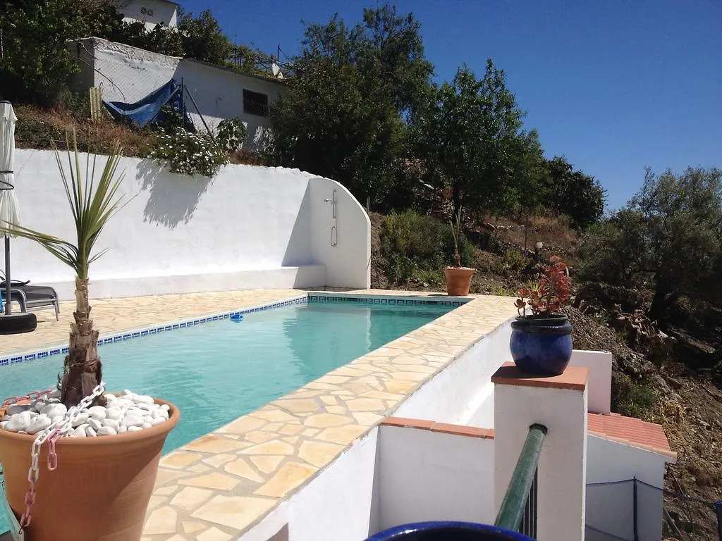 Casa Milvan Bed & Breakfast Competa Spain