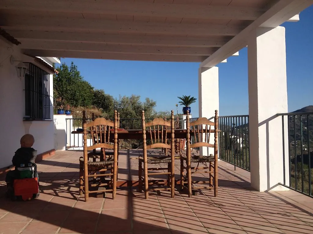 Casa Milvan Bed & Breakfast Competa Spain
