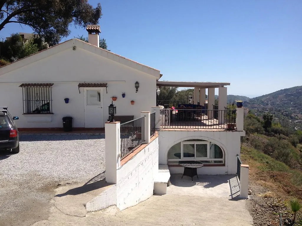 Casa Milvan Bed & Breakfast Competa 0*,  Spain